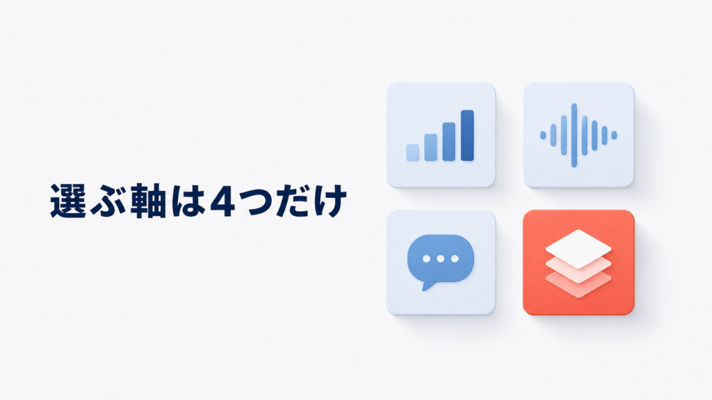 TOEIC単語帳を選ぶ4つの基準(レベル・音声・例文・頻出度)のイメージ