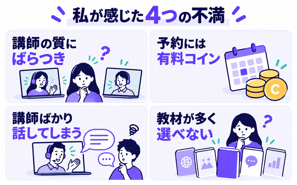 筆者が感じた4つの不満は、講師の質のばらつき、予約コイン、講師に偏る発話量、教材選びの難しさ。

