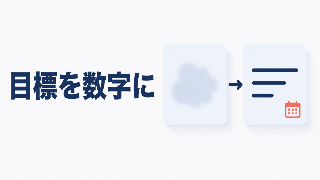ぼんやりした目標が具体的な数字と期限に変わることを示す図