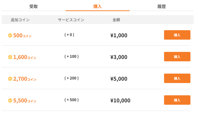 ネイティブキャンプ コインの料金プラン