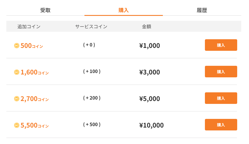 ネイティブキャンプの有料コインの料金表を示した画像