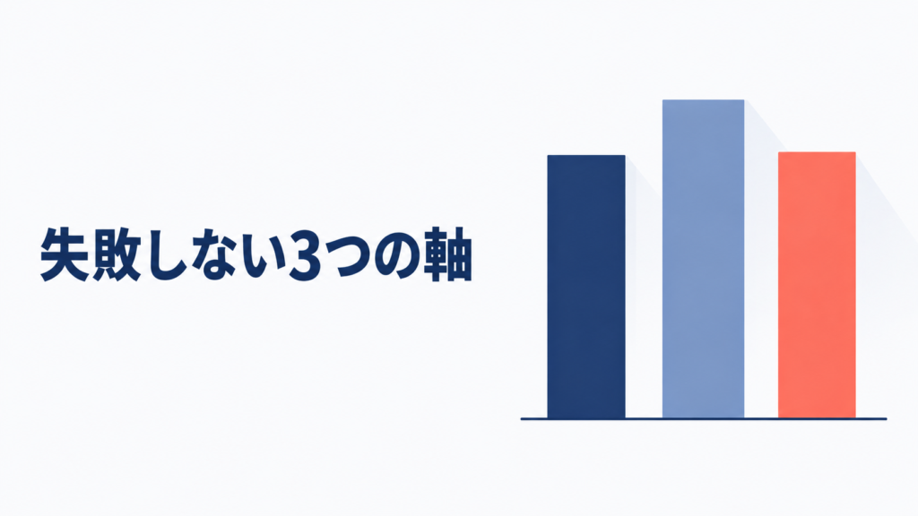 英単語帳選びで失敗しない3つの軸を表した3本のグラフ