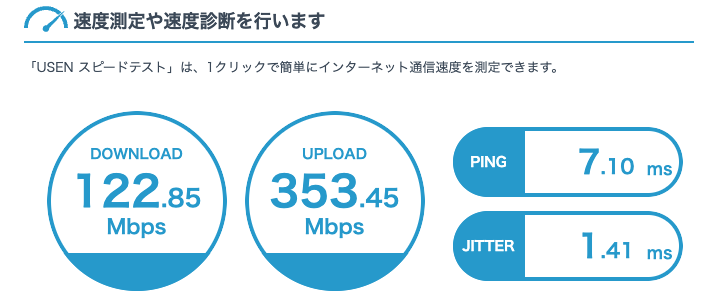 スピードテストの実際の画面