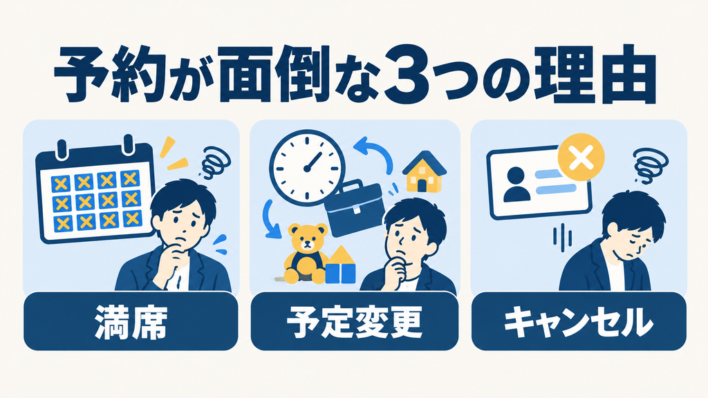 オンライン英会話の予約が面倒になる満席、予定変更、キャンセルの3つの理由