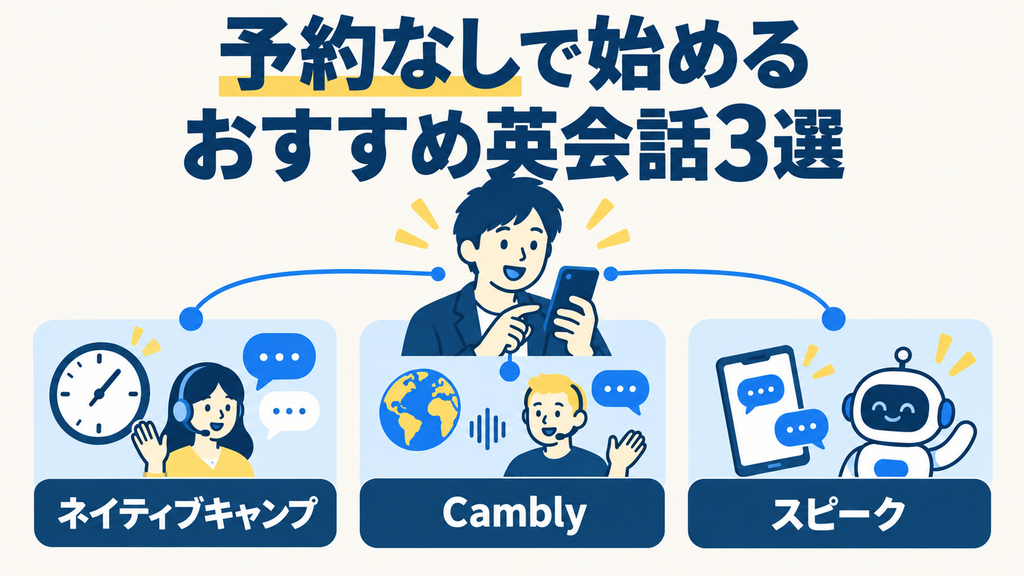 予約なしで始められるネイティブキャンプ、Cambly、スピークの3サービス