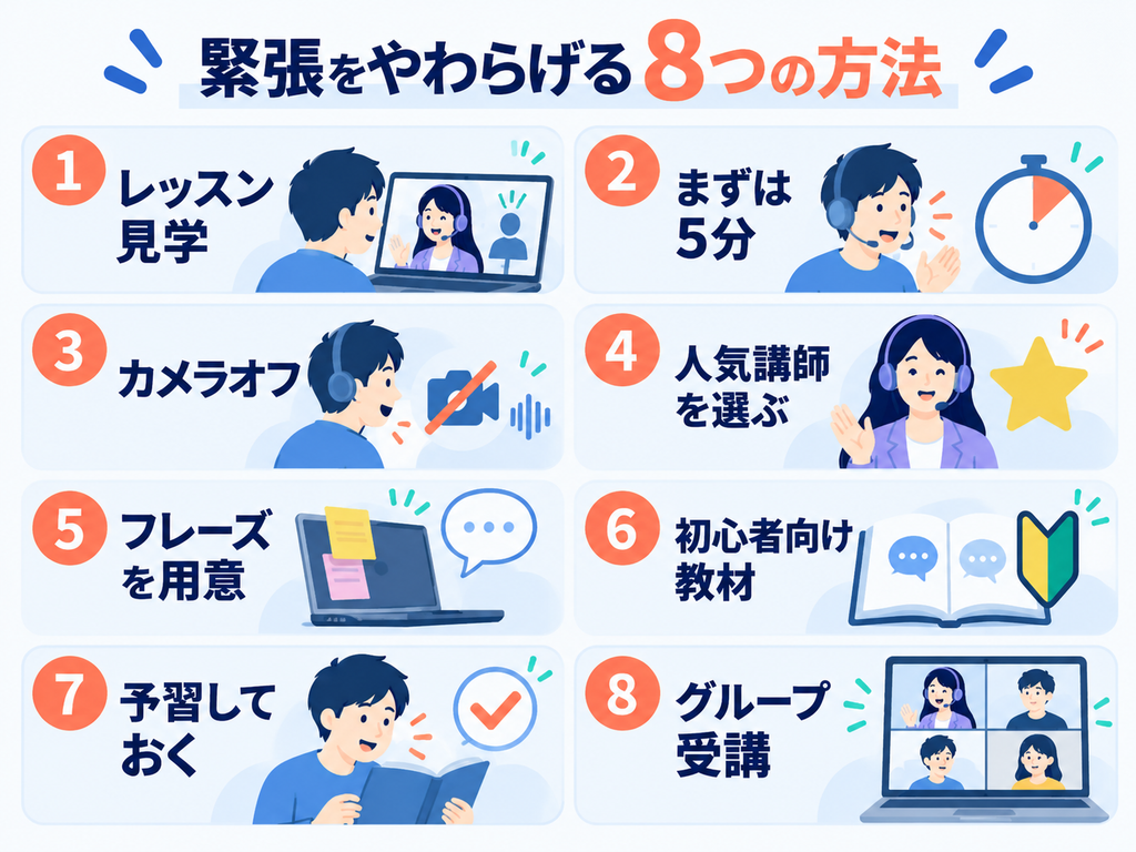 緊張をやわらげる8つの方法：レッスン見学、5分から受講、カメラオフ、人気講師、フレーズの準備、初心者向け教材、予習、グループ受講