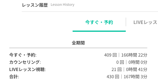 ネイティブキャンプのレッスン履歴